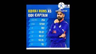 #virat kohli best ranking score in# t20 #ODI# and test and 71 century in career 