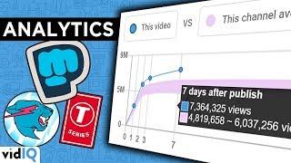 PewDiePie's Analytics... feat. T Series and Mr Beast