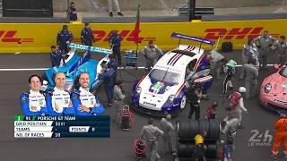 2018 24 Hours of Le Mans - FULL RACE  Replay