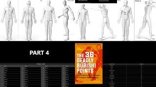 The 36 Deadly Bubishi Points PART 4