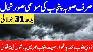 punjab ka mosam | weather update today | south punjab weather | aaj ka mosam | punjab weather report