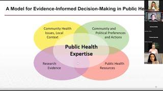 Focus on Students: Resources to Prepare you for your Public Health Career (2023)