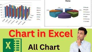 Chart In Ms Excel.// How to Create Pie ,Bar, Column & Line Chart In Excel-Bangla Tutorial.