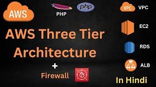 Real time AWS Three Tier architecture using the aws EC2 + RDS + ALB + ACM + WAF ​ #rds #aws #hindi