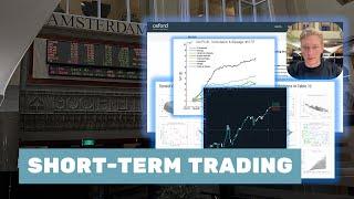 How Anyone Can Create A Trading Strategy From Scratch | New Tutorial