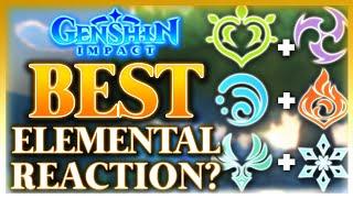 Reviewing EVERY Elemental Reaction | Genshin Impact
