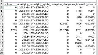 Get Deribit data in Excel and Google Sheets - Get book summary by currency