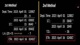 ETA Calculation Passing IDL