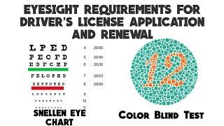 EYESIGHT REQUIREMENTS FOR DRIVER'S LICENSE APPLICATION AND RENEWAL | JHUNADRIANLEE