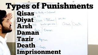 Types Of Punishments | qisas | diyat | arsh | daman | tazir | death | imprisonment | section 53 ppc