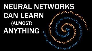 Why Neural Networks can learn (almost) anything