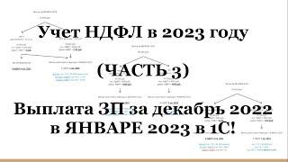 НДФЛ при выплате зарплаты за декабрь в январе 2023 в 1С. Учет НДФЛ в 2023 году (Часть 3)