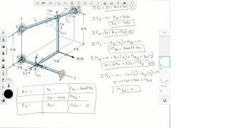 Determine the x, y, z components of reaction at A and B