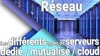 Serveurs : Dédié ? Mutualisé ? VPS ? Privé virtuel ? Cloud ? Comprendre qui est et sert à quoi.