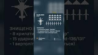 Нічна атака Одеси. Пошкоджені гуртожиток, 7 закладів освіти та Fozzy #новини #україна #новиниукраїни