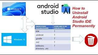 How to Uninstall Android Studio Permanently