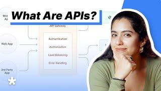 APIs Explained (in 4 Minutes)