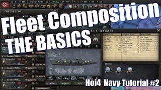 Fleet Composition Basics - HOI4