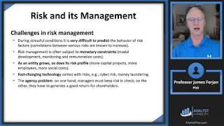 Risk Management: A Helicopter View (FRM Part 1 – Book 1 – Chapter 1)