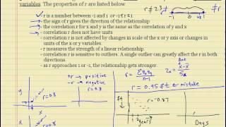 The properties of correlation r