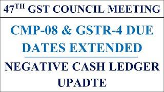 BIG RELIEF FOR COMPOSITION TAXPAYERS, CMP-08 & GSTR-4 DUE DATES EXTENDED,NEGATIVE CASH LEDGER UPDATE