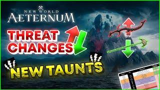 The End of Losing Aggro? - Threat & Taunts Changes  in New World Aeternum!