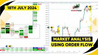 Market Analysis using Order flow charts | 18th July '24 | #Nifty #banknifty #ltimindtreesharenews