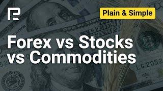 Comparing Forex, stock, and commodity markets | Investments: Plain & Simple | Season 1 | Episode 2