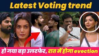 Latest Voting Trend रातो रात होगा  Double Evection | shocking Bigg Boss Ott 3 Big Update