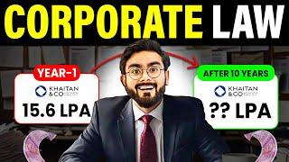 Corporate LAWYER Job Reality after NLU & Exact SALARY offered by TOP 6 law firms