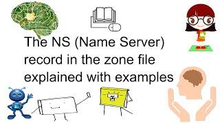 The NS (Name Server) record in the zone file Explained with Examples