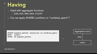 SQL11.  HAVING Clause