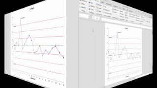 Control Charts and SPC for Excel