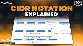 Understanding CIDR Notation For AWS