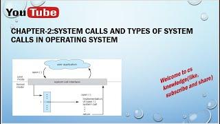 Lec.2.2 || System Calls and Types of System Calls In Operating Systems||Operating Systems|| OS