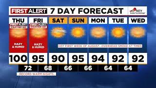 First Alert Thursday morning FOX 12 weather forecast (8/1)