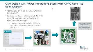 The Emergence of GaN Technology in USB-C Power Delivery Adapters