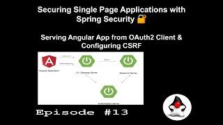Serving Angular Application from OAuth2 Client & Configuring CSRF