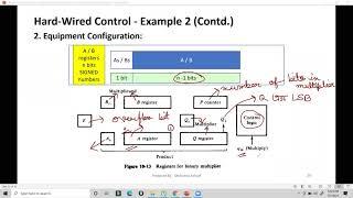 CSE3109 Lecture 25 (Control Logic Design, Hard-Wired Control Example-02)