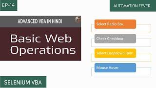 Basic Web Operations | VBA Selenium | Advanced VBA in Hindi