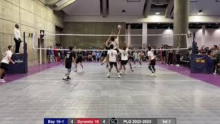 Adrian Liu | Libero Highlights | Power League Qualifers 2022