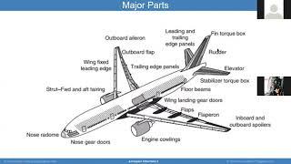 Aerospace Structures I - 5. Aircraft Parts and Failure Modes