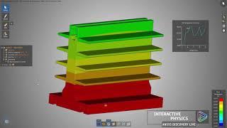 ANSYS Discovery Live. Интерактивная физика