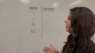 Math: Patterns in mathematics using input output tables