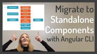 Migrate to Standalone Components using the Angular CLI