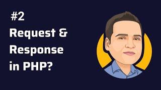 Request and Response Pattern in php - Understanding the working of Request and Response Pattern