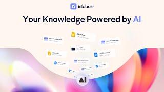 Imagine all your knowledge powered by AI!