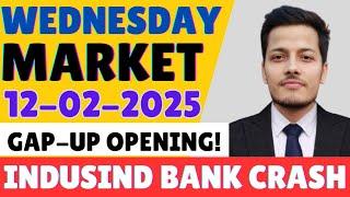 INDUSIND BANK CRASH  GAP -UP OPENING? NIFTY & BANKNIFTY ANALYSIS FOR WED 12 MAR