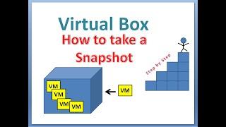 How to take a Snapshot in Virtual Box | How to Install Virtual Box | Oracle Virtual Box