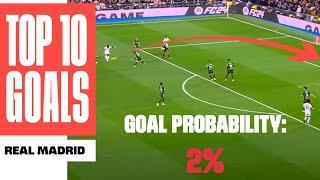 The TOP 10 GOALS from REAL MADRID  [2023/24 CHAMPIONS]